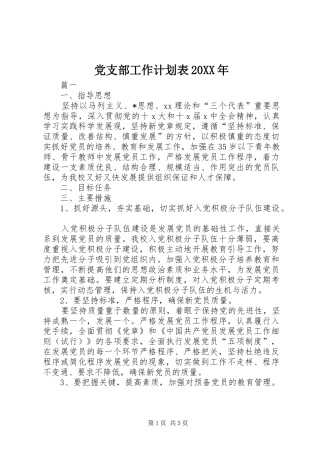 党支部工作计划表20XX年