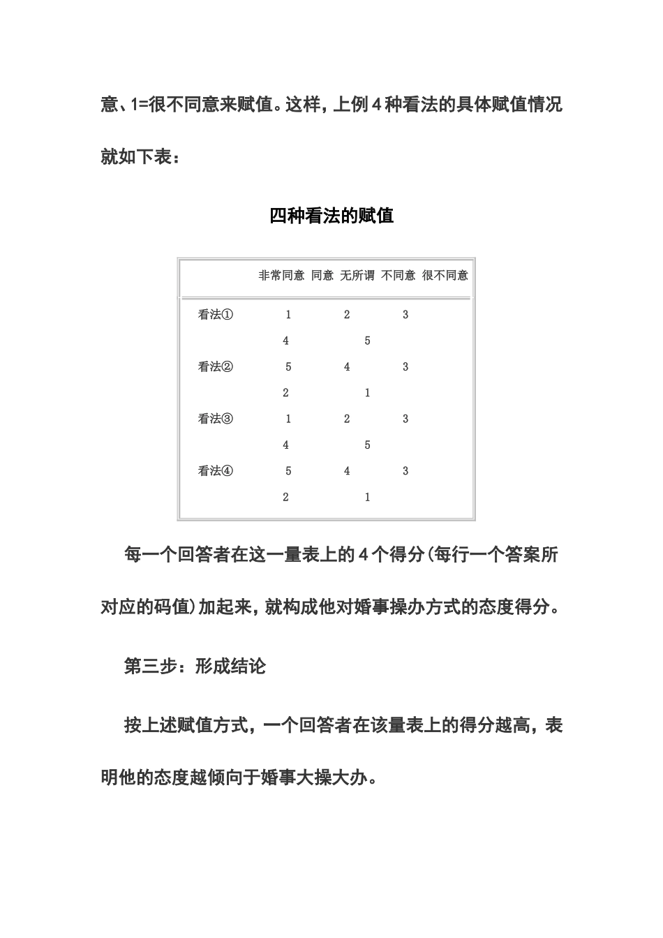 社会调查李克特量表_第3页