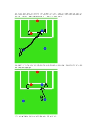 足球越位规则图解
