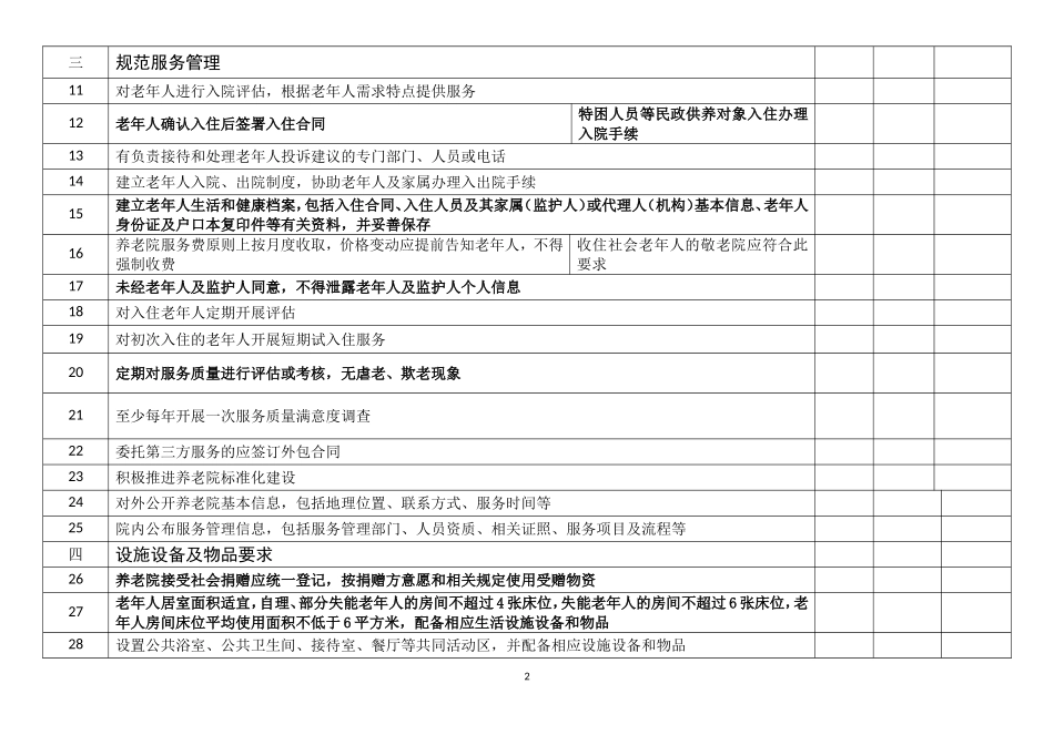 养老机构服务质量规范检查细则_第2页