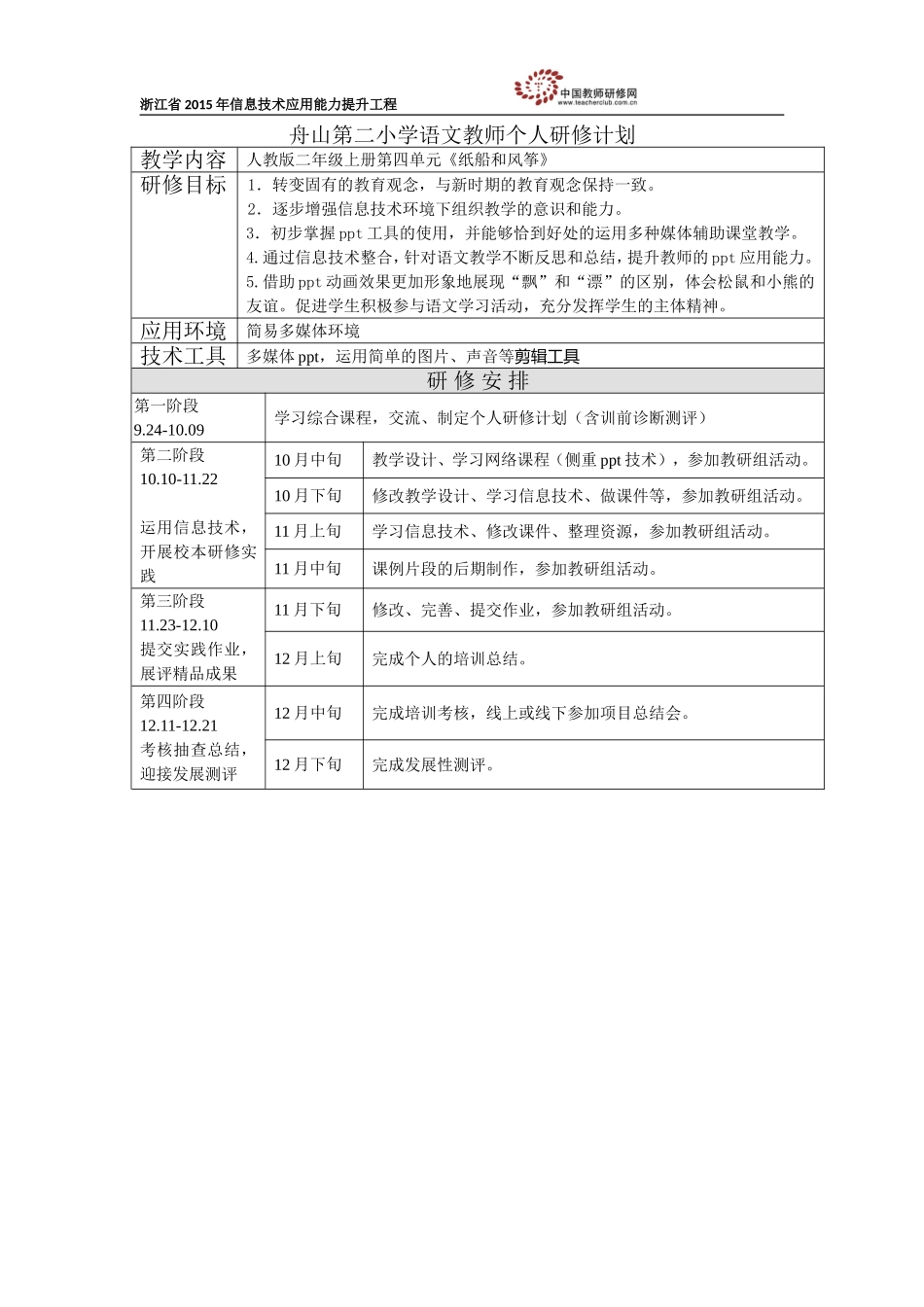 个人研修计划朱陶吉_第1页