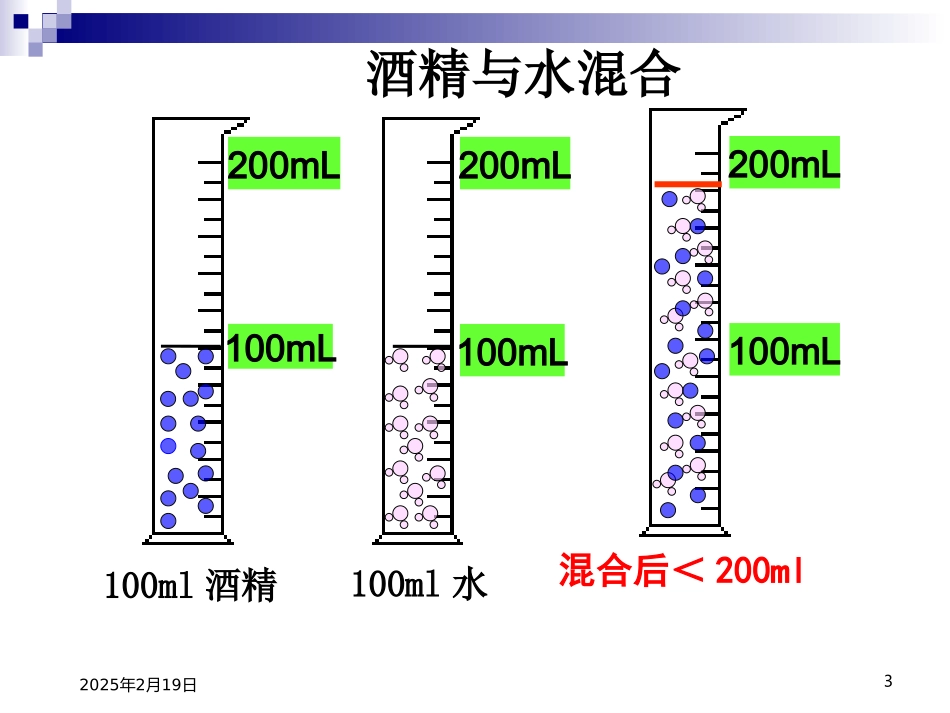 九年级化学3.2分子和原子课件2人教版_第3页
