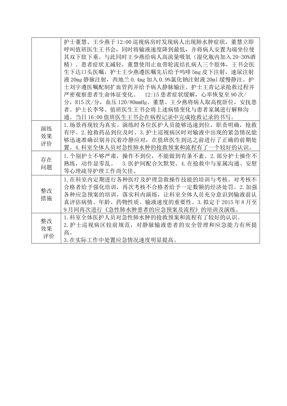 医院应急预案汇编-医院应急演练培训记录示例急性肺水肿_第3页