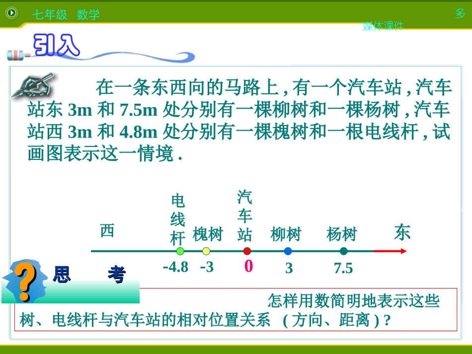 第3课时数轴_第3页