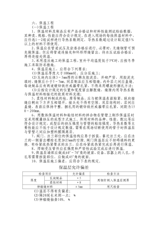 管道保温层,防潮层施工工艺