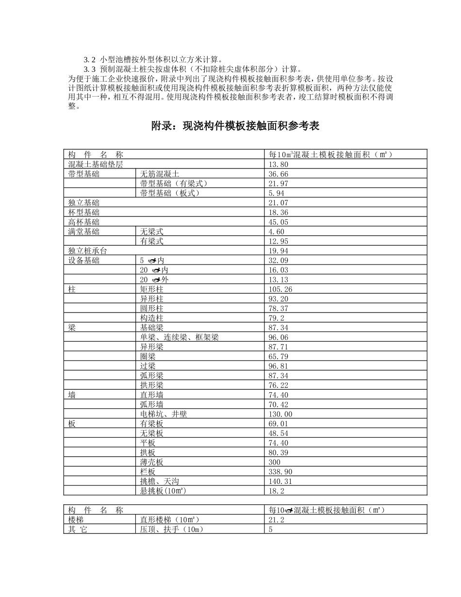 建筑模板工程量的计算规则_第2页