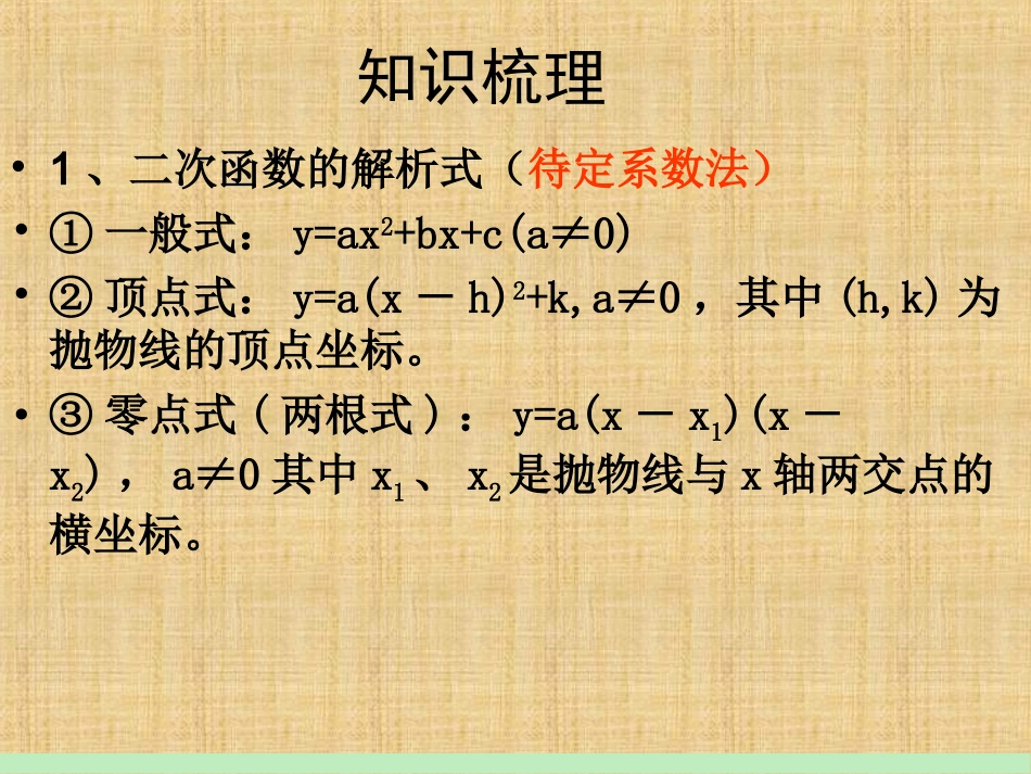 精品 高中数学专题—二次函数巩固_第2页