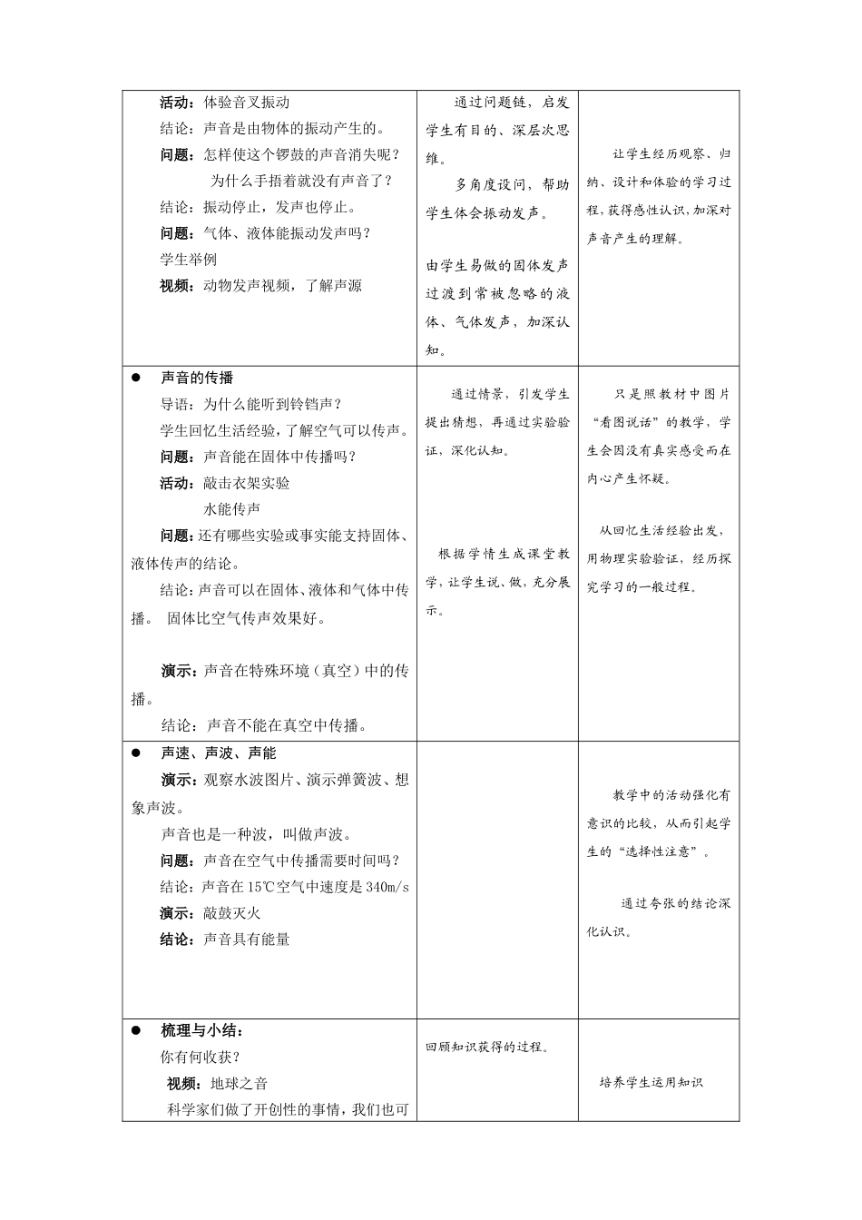 C07初中物理单元上课实践示例：《声音是什么》2案例解析2《声音是什么》教案_第2页
