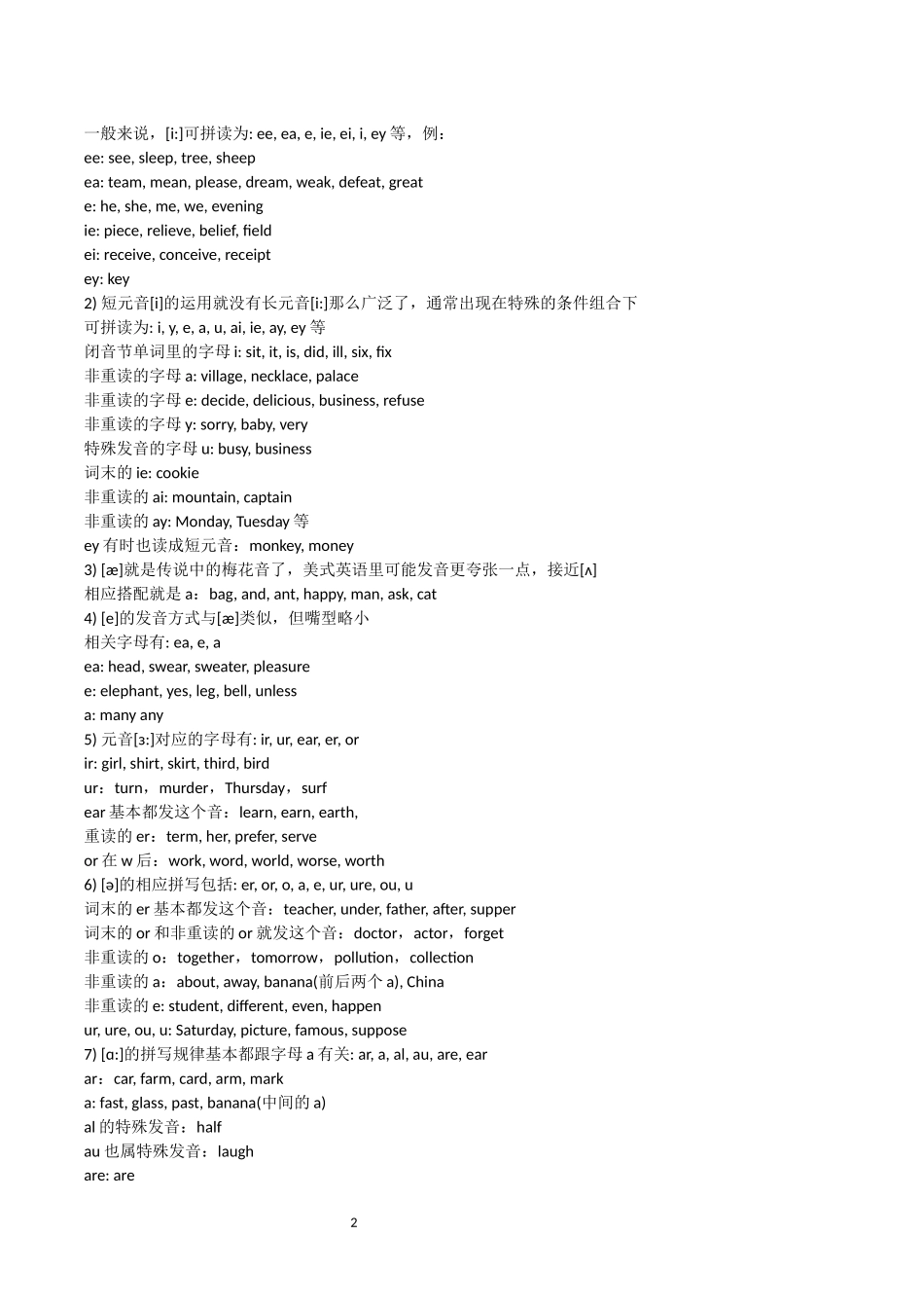 音标发音规律记单词_第2页