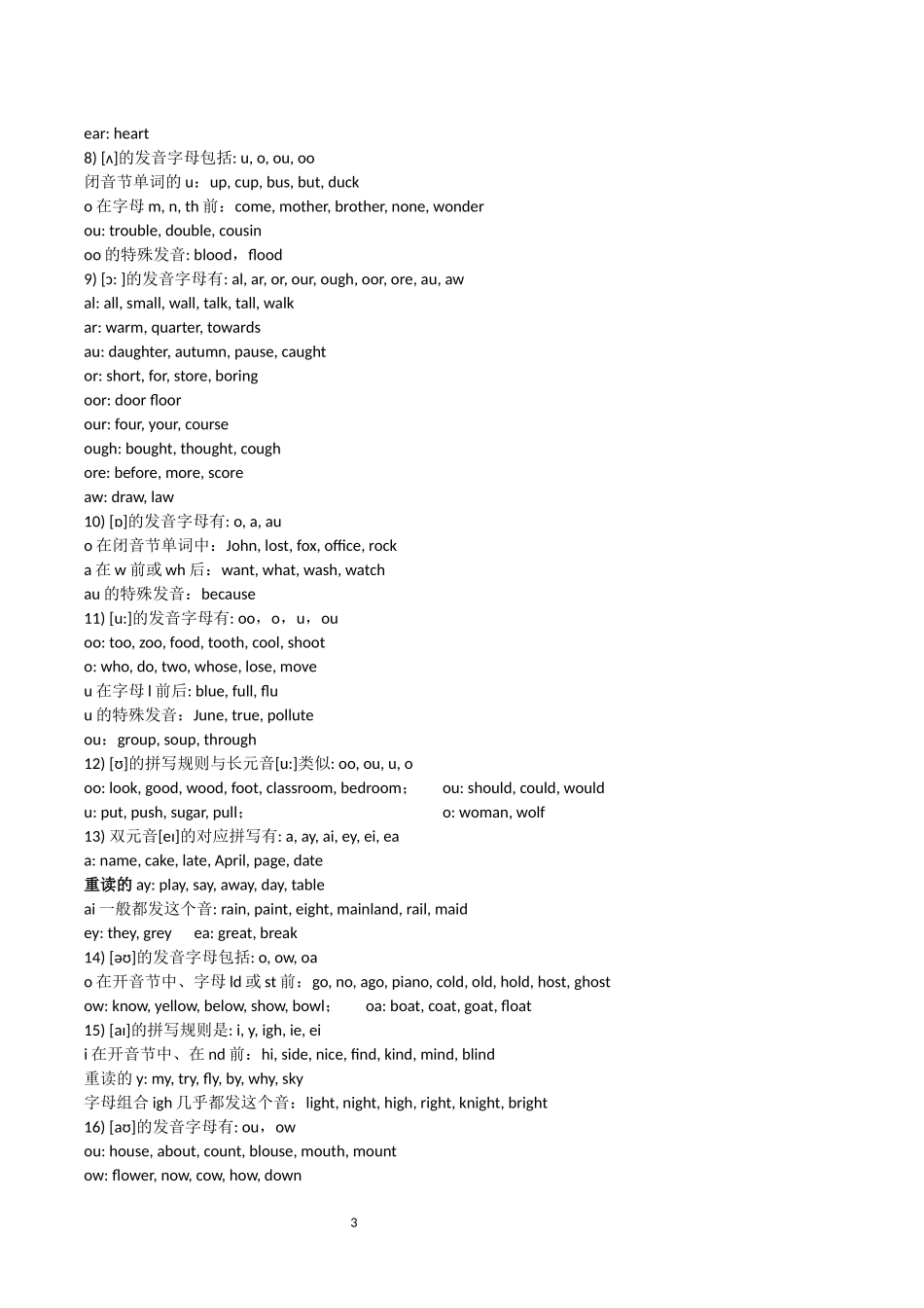 音标发音规律记单词_第3页