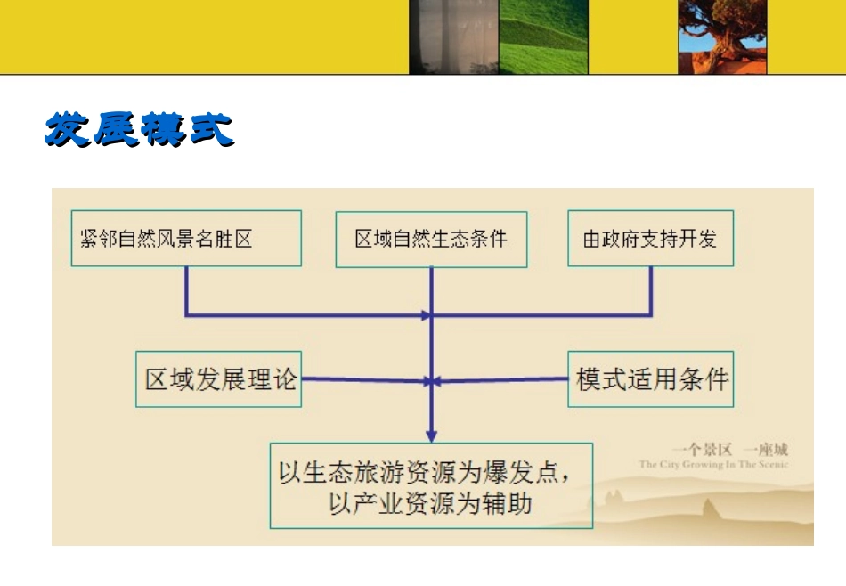 农业生态园规划方案_第2页
