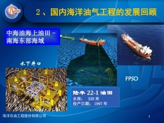 海洋平台的设计、建造和安装4