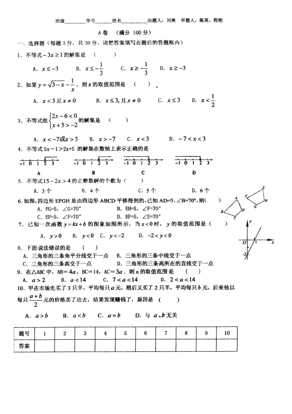 15届初二下数学第四周周测2_第1页