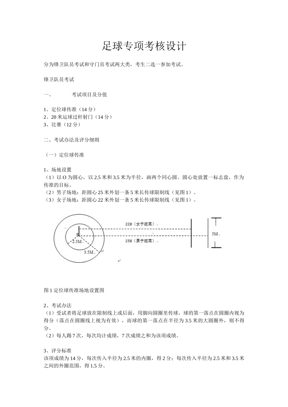 足球专项考核_第1页