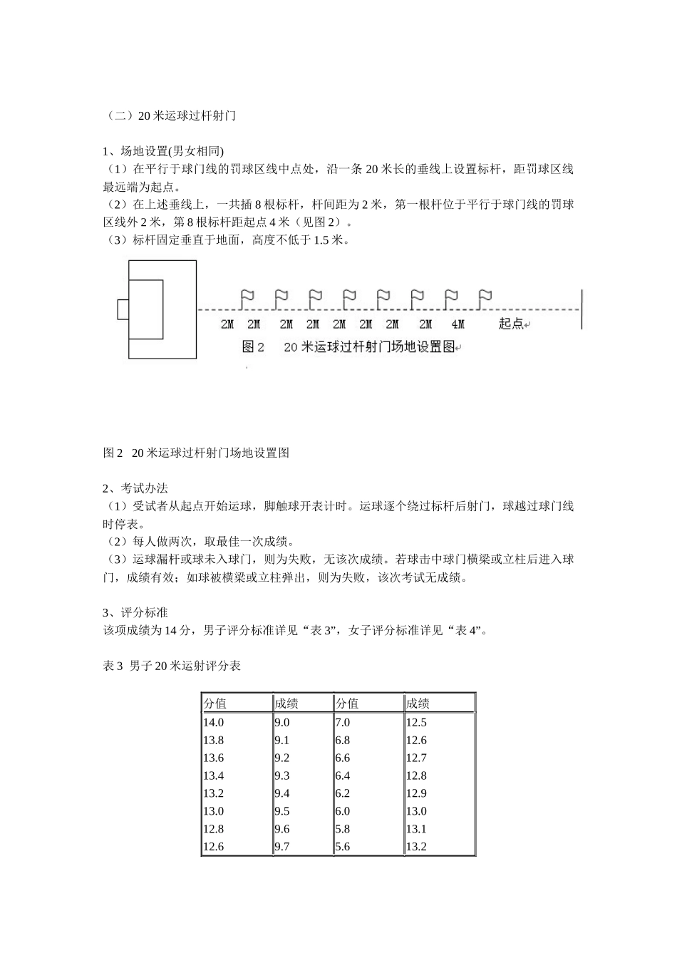 足球专项考核_第2页