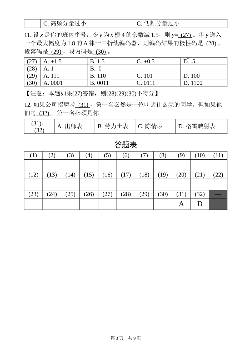 通信原理2010期末试题(B卷)0103_第3页
