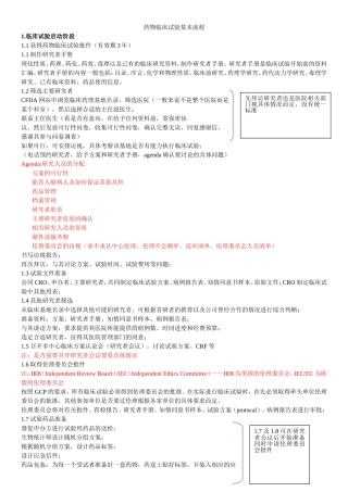 药物临床试验基本流程(总结)