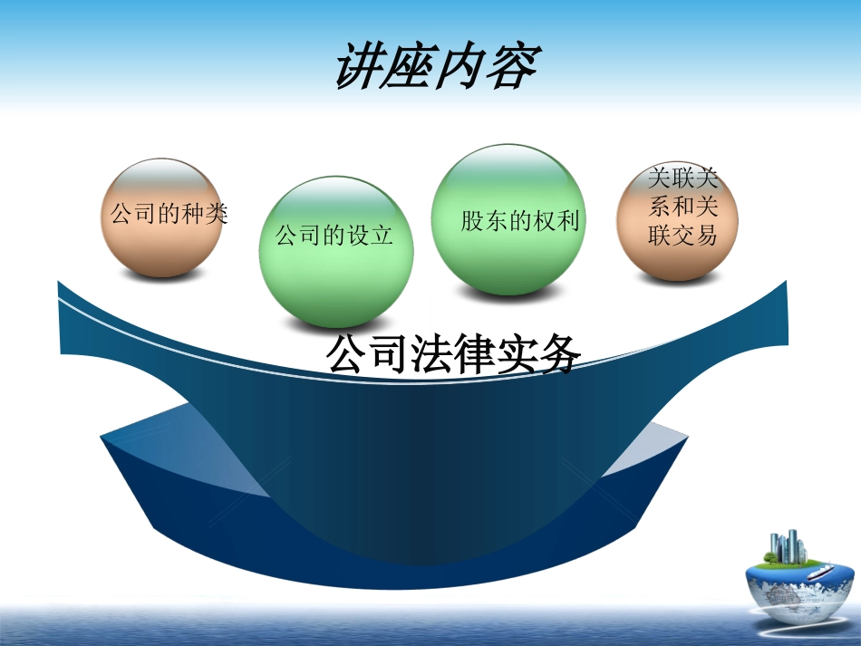 律师实务课件-公司法_第3页