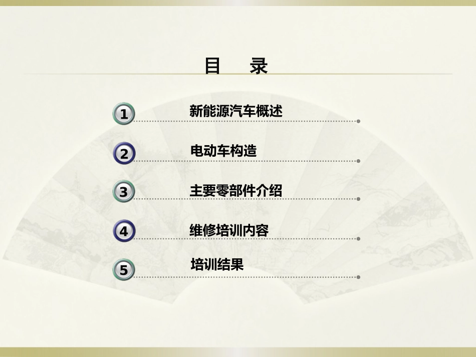 汽车新能源汽车简介_第1页