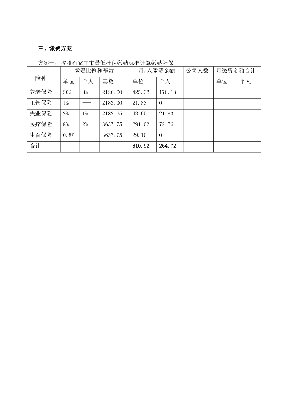 员工社会保险实施方案_第2页