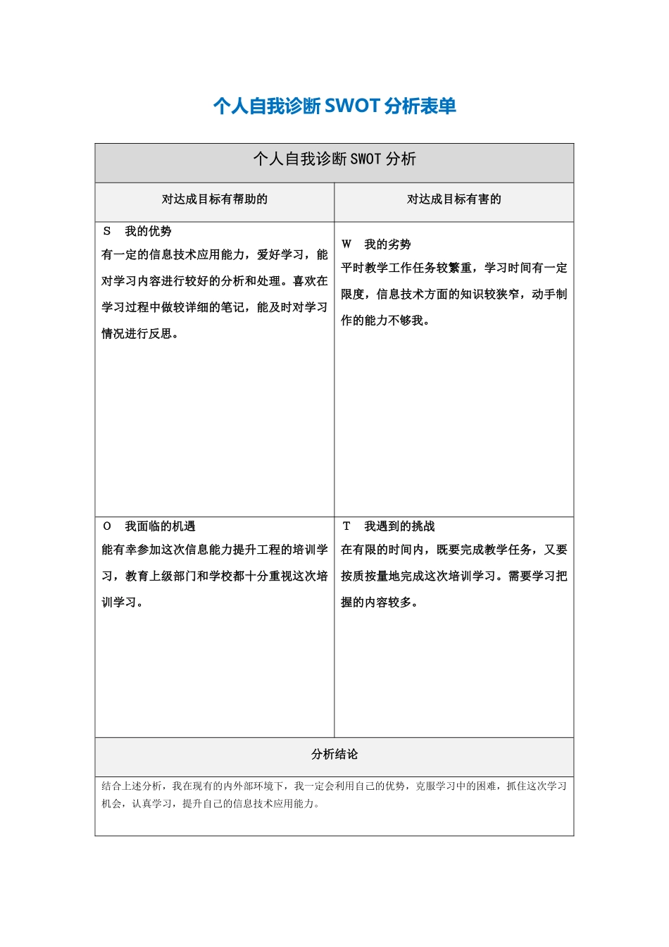 王开权个人自我诊断SWOT分析表_第1页