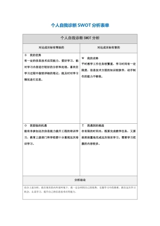 王开权个人自我诊断SWOT分析表