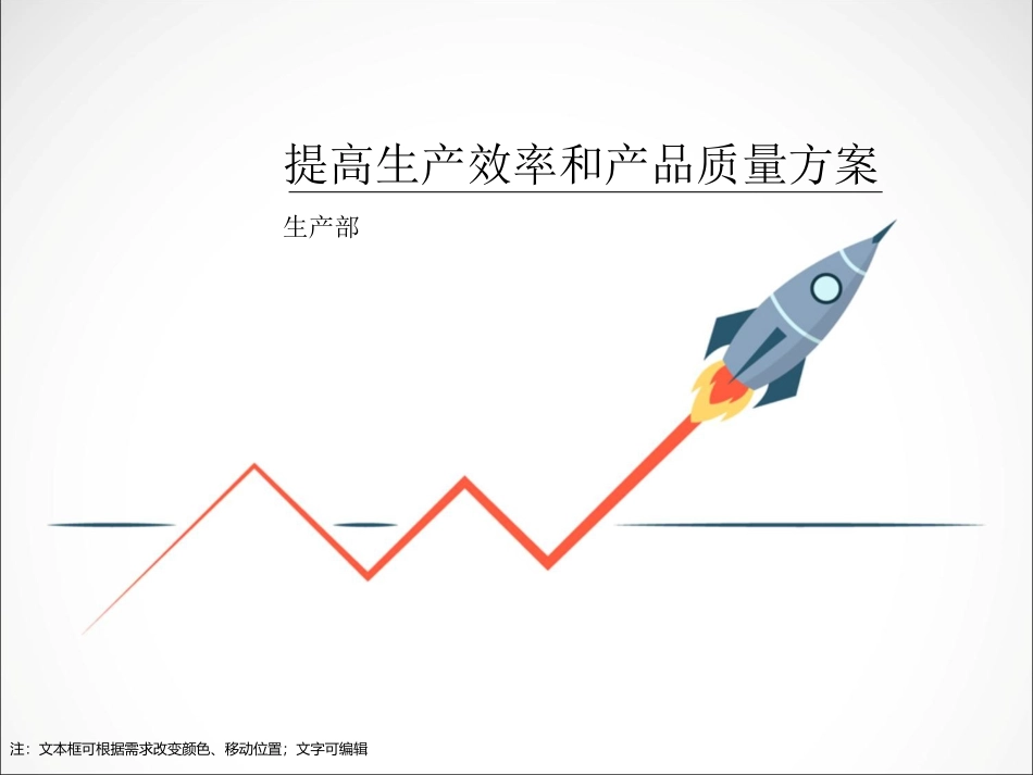 生产部提升方案_第1页