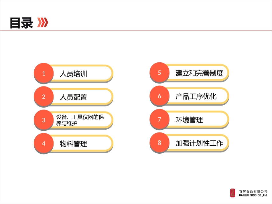 生产部提升方案_第2页