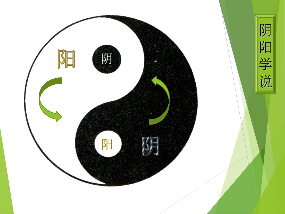 中医基础理论——阴阳学说的基础内容_第3页