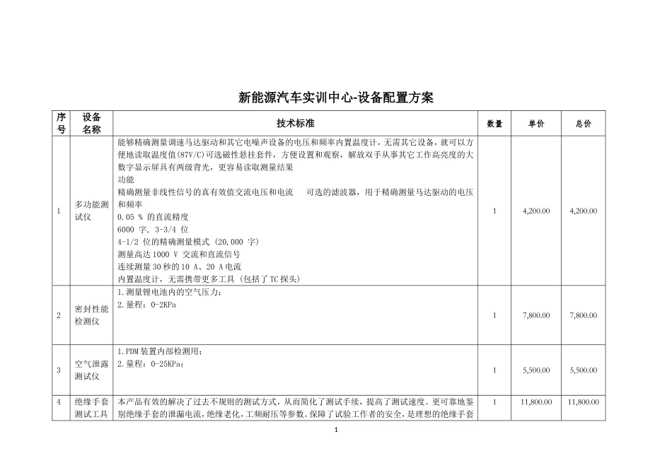 新能源汽车实训中心-设备配置方案_第1页
