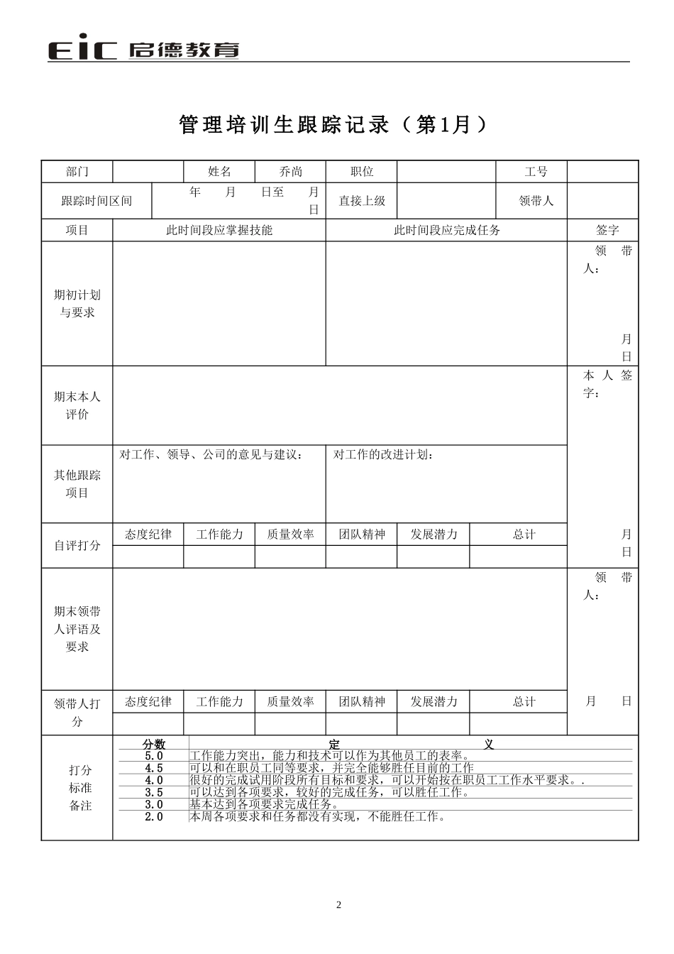 管培生跟踪手册_第2页