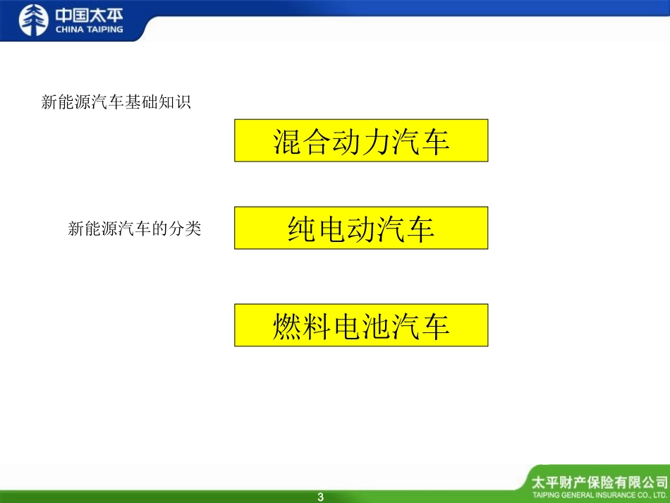 新能源汽车培训_第3页