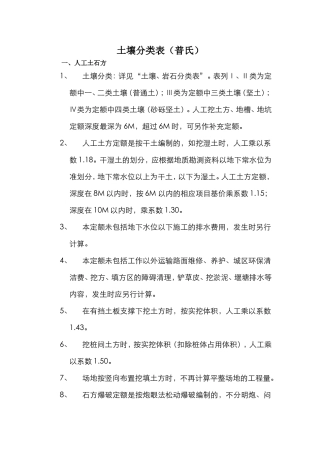 土壤及岩石分类表(普氏)