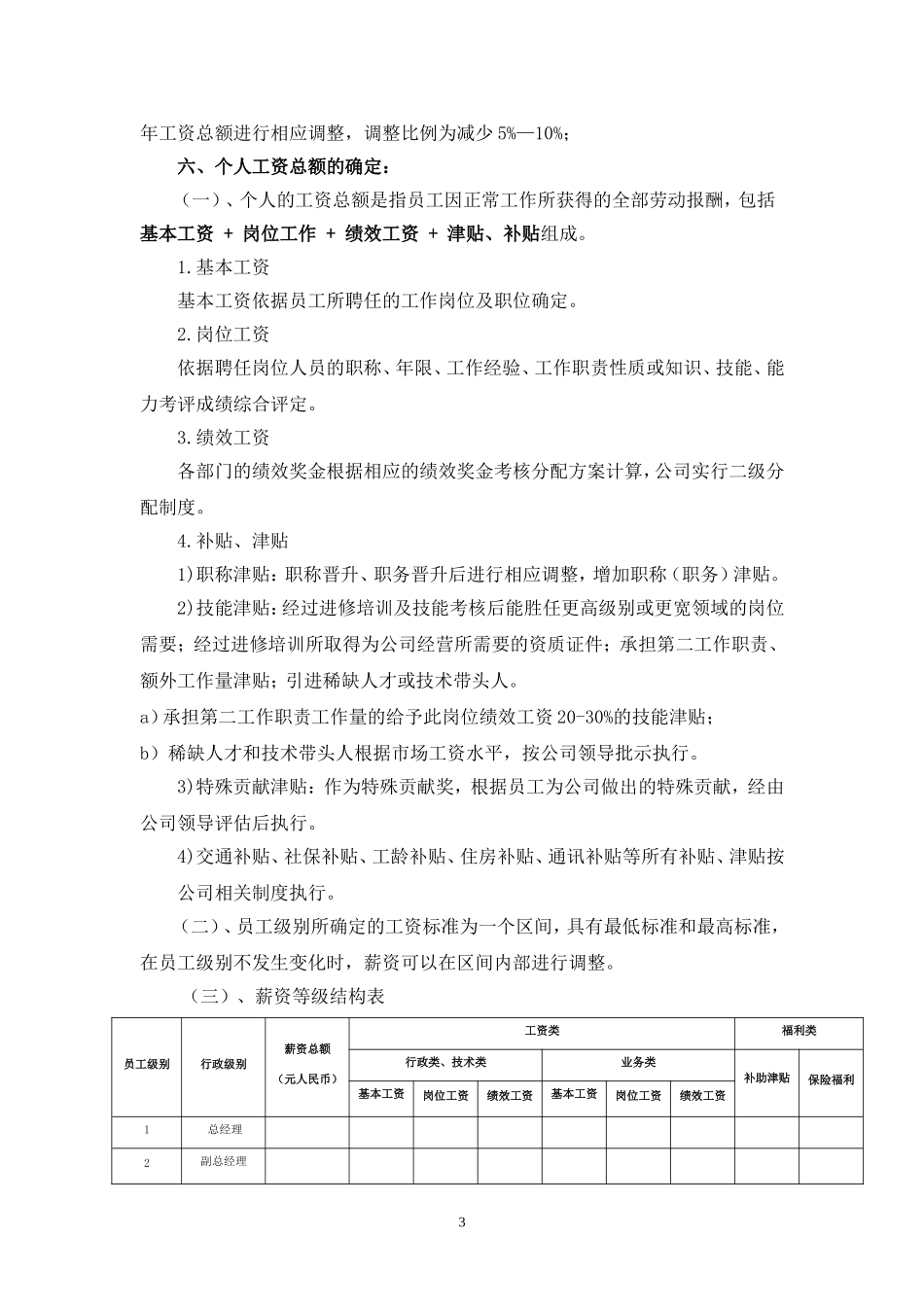 薪酬福利制度_第3页