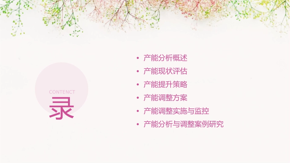 产能分析与调整方法课件1_第2页