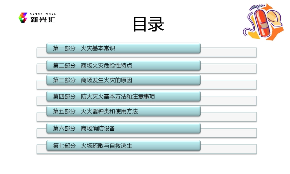 商场消防知识培训_第3页