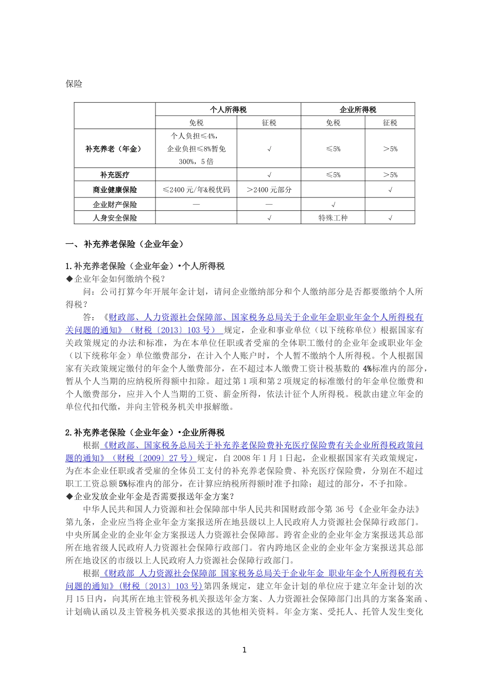 所得税汇算清缴-年金、补充医疗保险总结_第1页