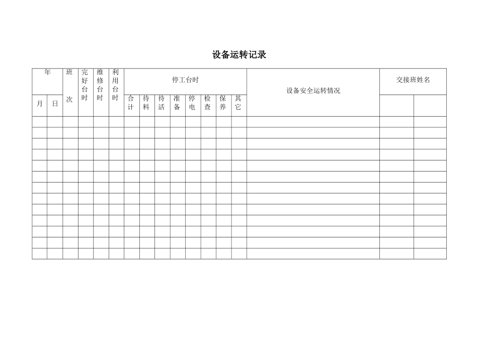 设备设施运行台账_第2页