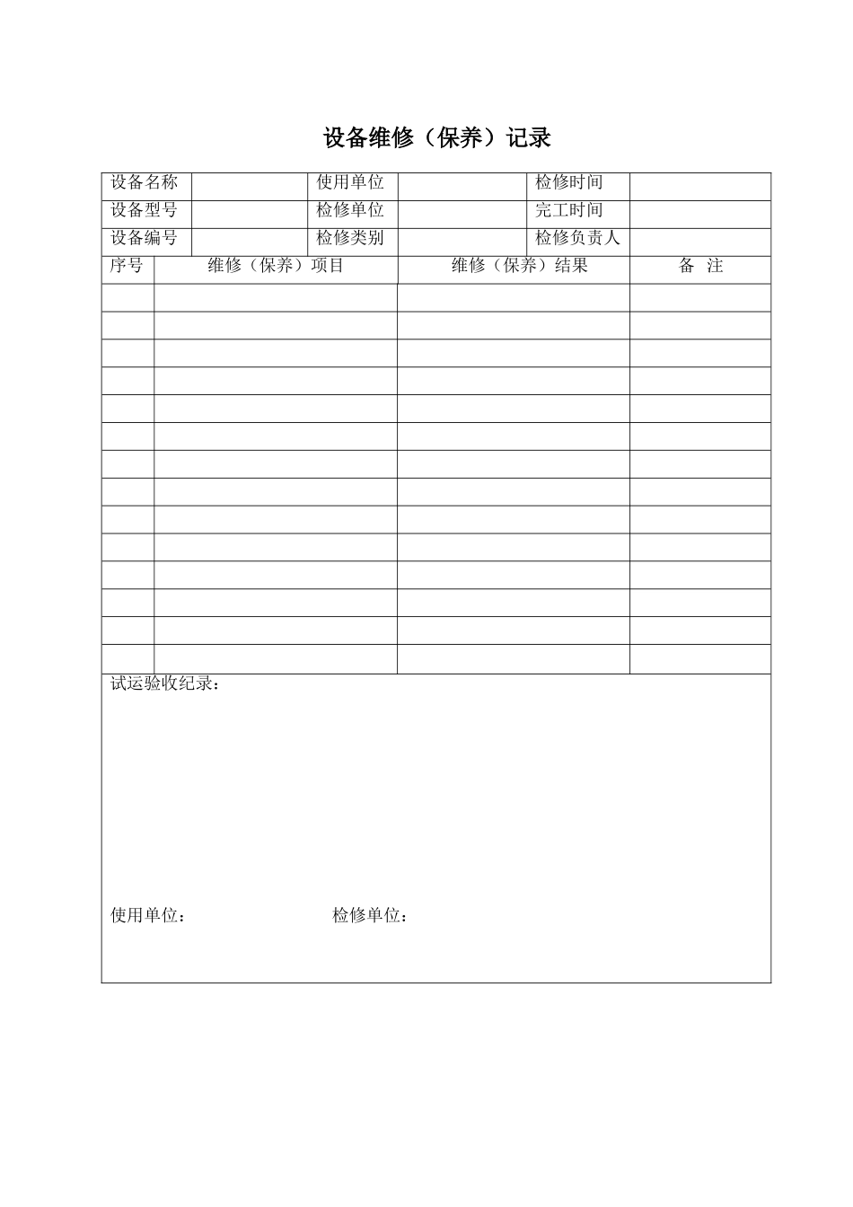 设备设施运行台账_第3页