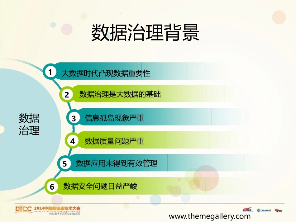 数据治理与大数据平台设计_第3页