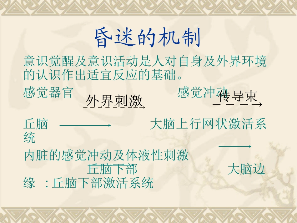 昏迷的鉴别诊断与处置_第3页