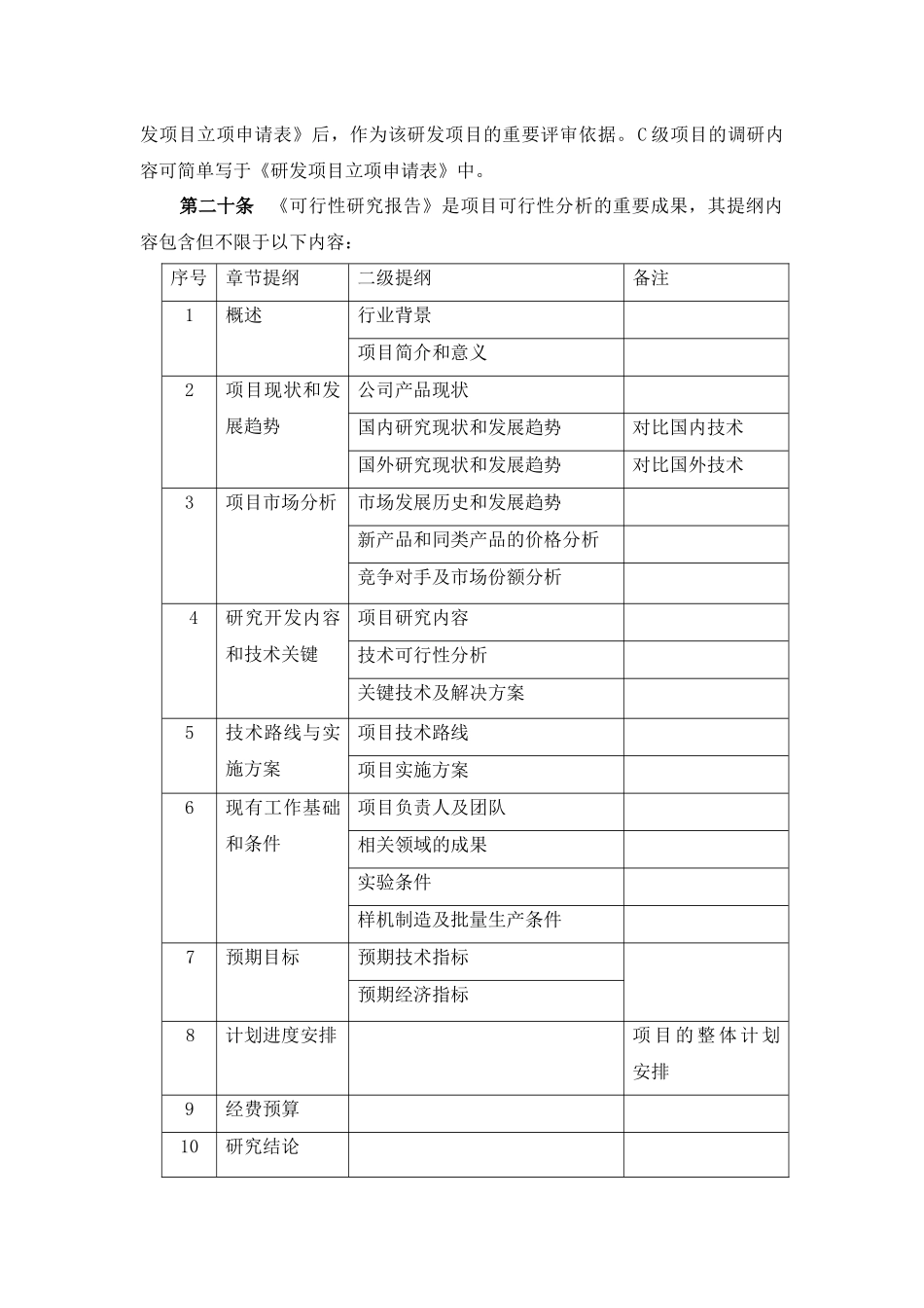 研发项目立项管理规定_第3页