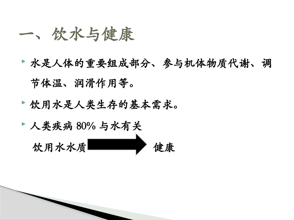 饮用水卫生监督课件_第3页