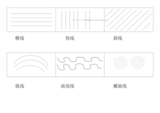 绘画线条的种类