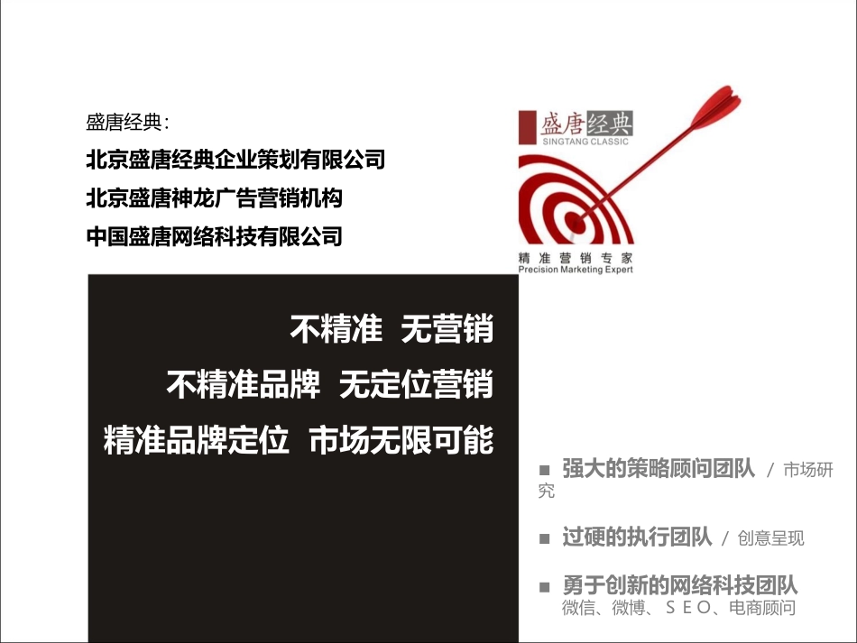 格林豪斯品牌全案策划提案_第2页