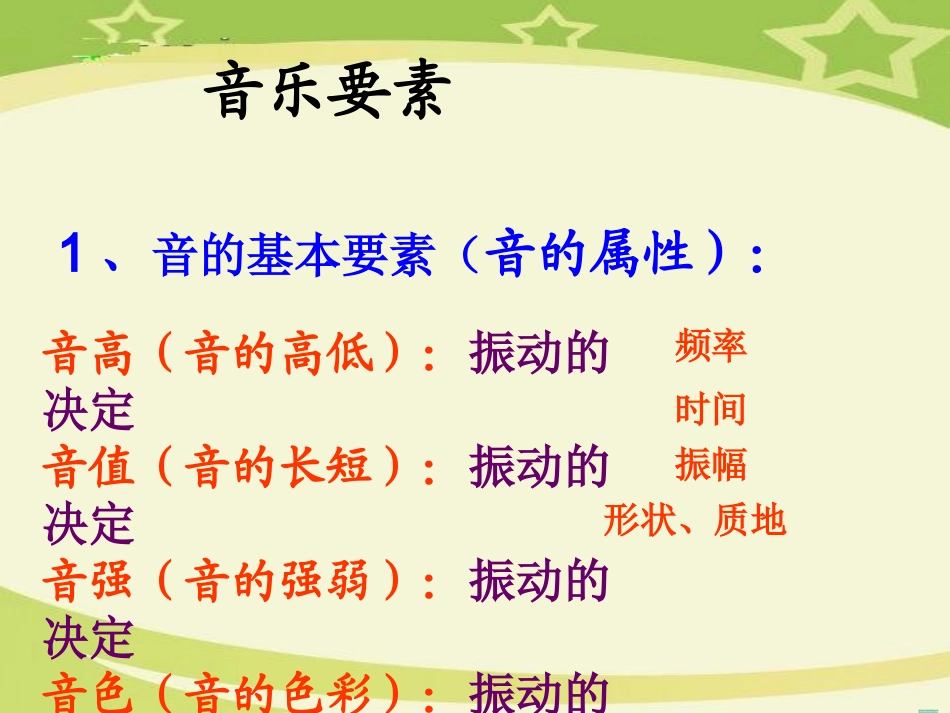 音乐入门基础知识_第1页