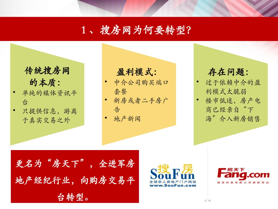 搜房网转型模式研究_第3页