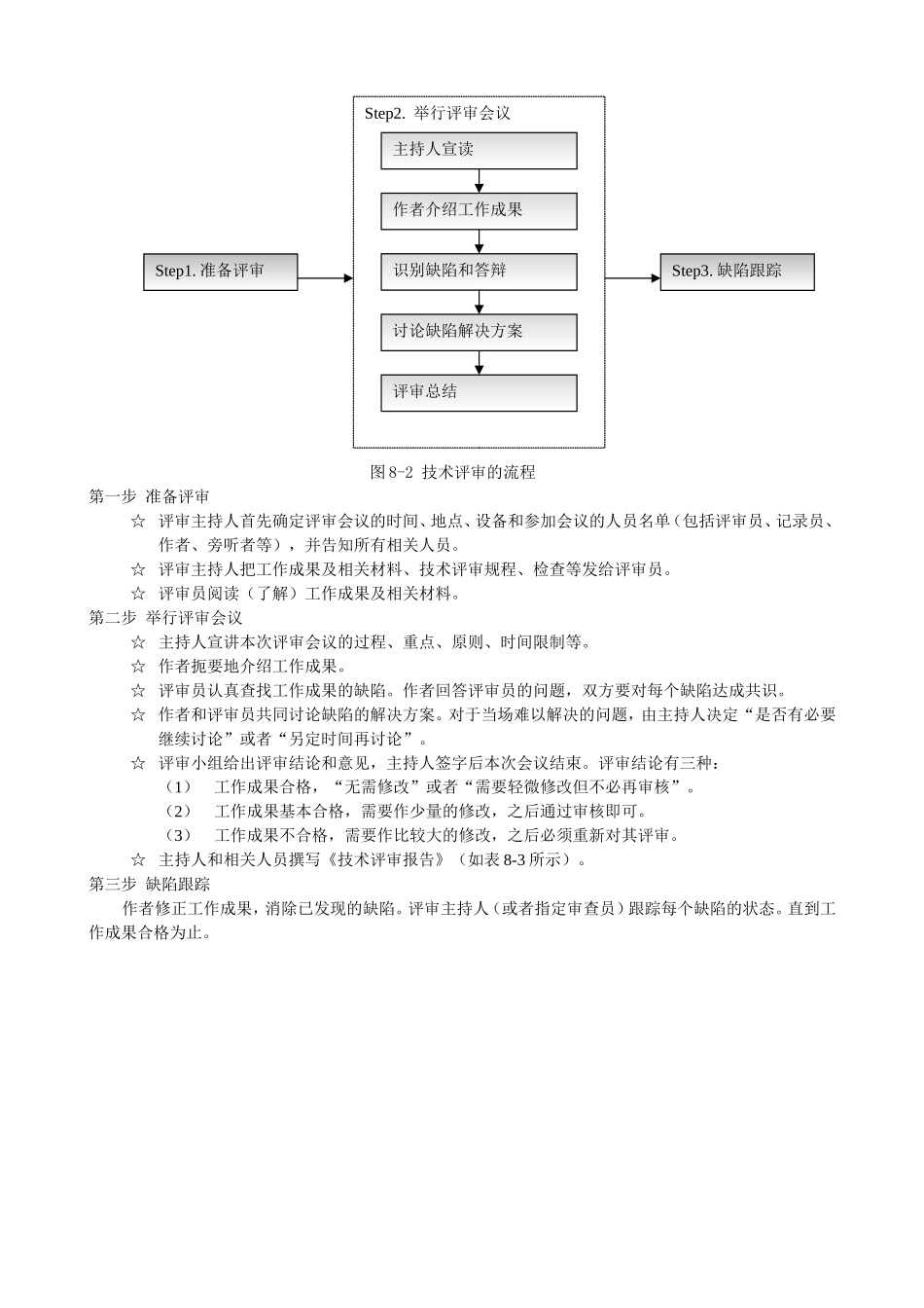软件质量管理与控制_第3页