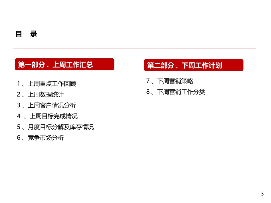 房地产策划周报模板20131113_第3页