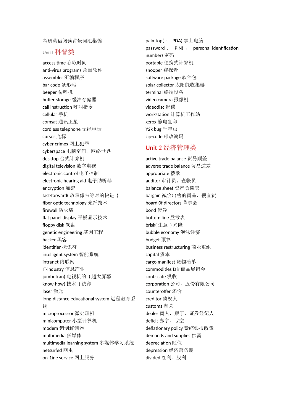 考研英语阅读背景词汇集锦_第1页